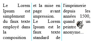 Contenu présenté en colonnes en CSS