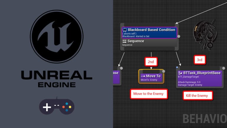 [Unreal Engine] AI Perception System